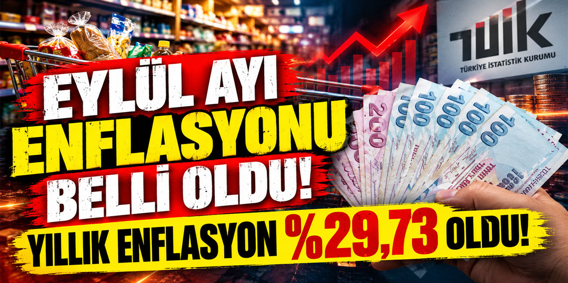 EYLÜL AYI ENFLASYONU BELLİ OLDU! YILLIK ENFLASYON %29,73 OLDU!