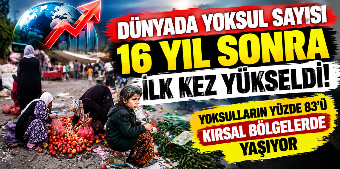 Dünyada yoksul sayısı 16 yıl sonra ilk kez yükseldi!