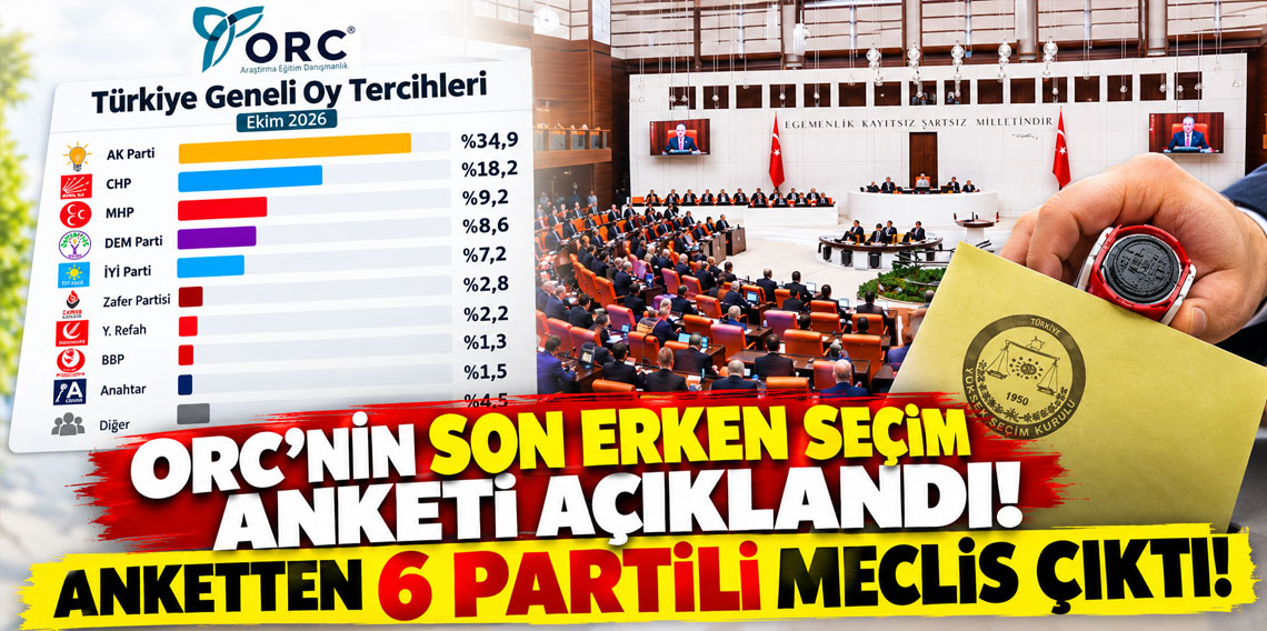 ORC'nin son erken seçim anketinin sonuçları açıklandı: Anketten 6 partili Meclis çıktı!