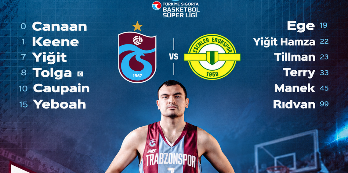 Trabzonspor: 52-Esenler Erokspor:40 (CANLI SKOR)