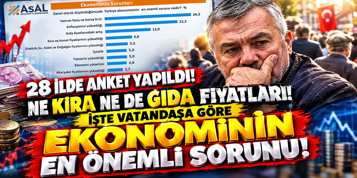 Ne kira ne de gıda fiyatları! İşte vatandaşa göre ekonominin en önemli sorunu